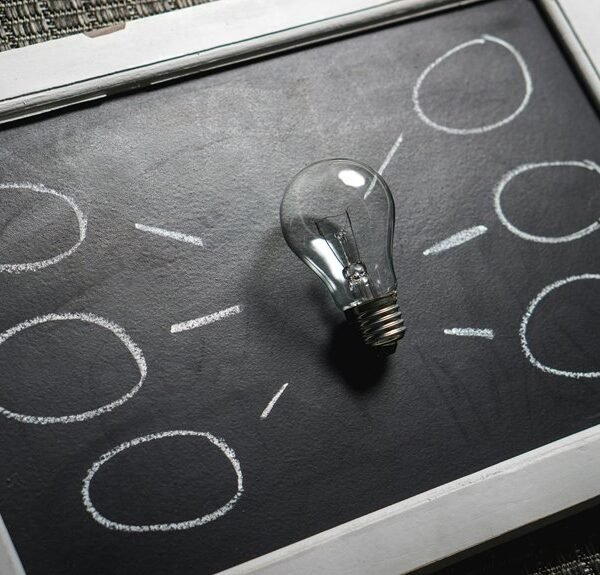 corporate operations insight framework