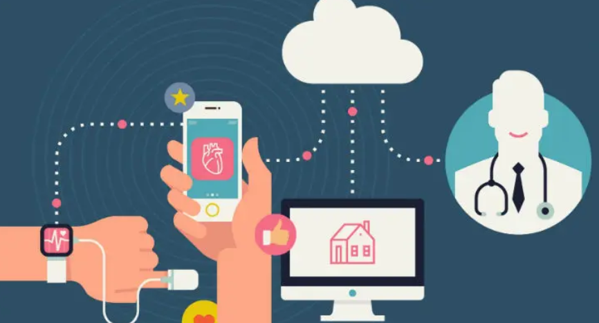 Telemedicine and Digital Health Tools