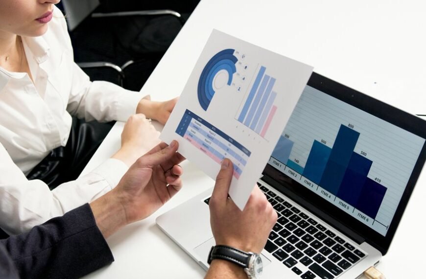 market operations risk assessment