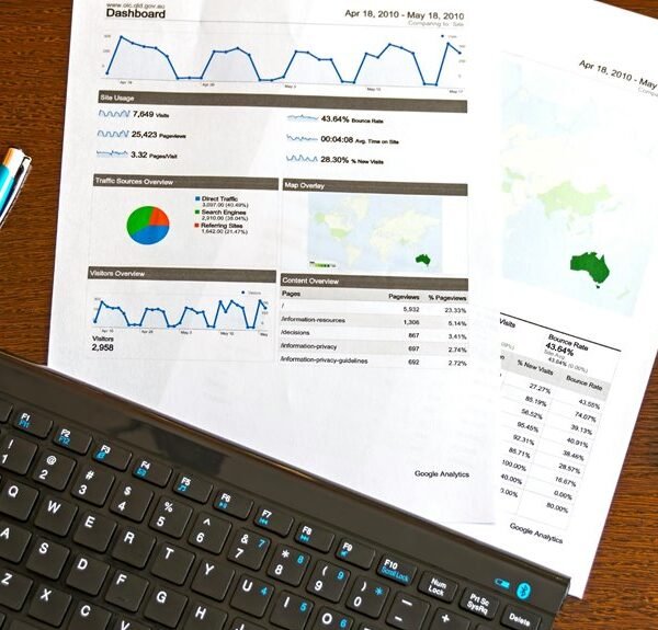 operational excellence insight report