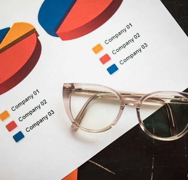 strategic commercial insight analysis
